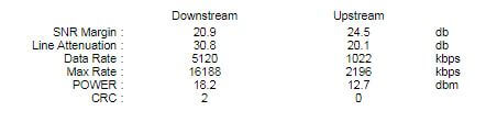 tp link internet speed